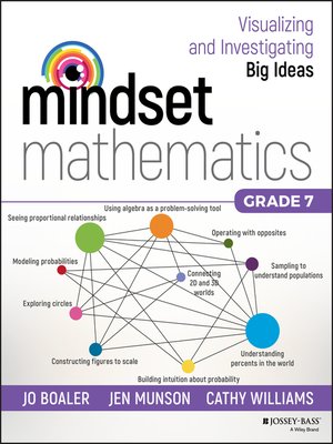 cover image of Mindset Mathematics